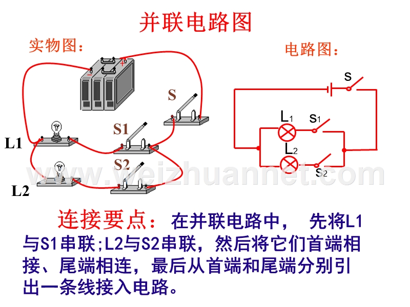 八年级物理第五章第三节《串联和并联》复习课ppt课件.ppt_第3页