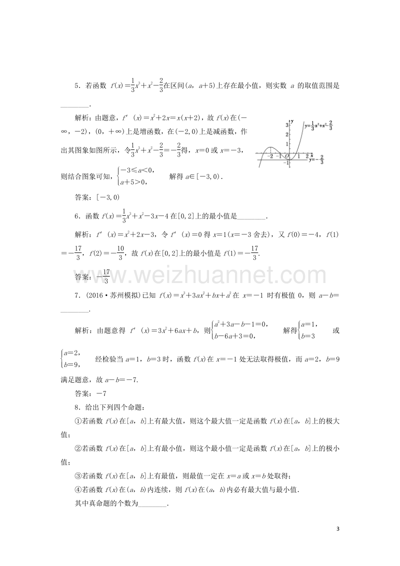 2017届高三数学一轮总复习第三章导数及其应用第二节导数的应用第二课时导数与函数的极值、最值课时跟踪检测文.doc_第3页