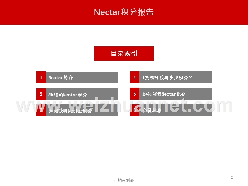 nectar积分报告.pptx_第2页