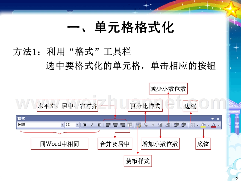 9.表格制作及格式化.ppt_第3页