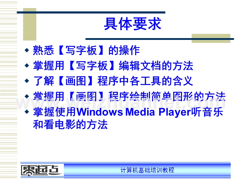 windows-xp的常用附件.ppt_第3页