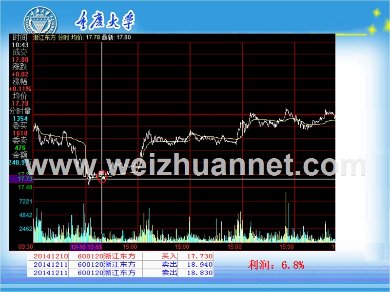 炒股的逻辑.pptx_第3页