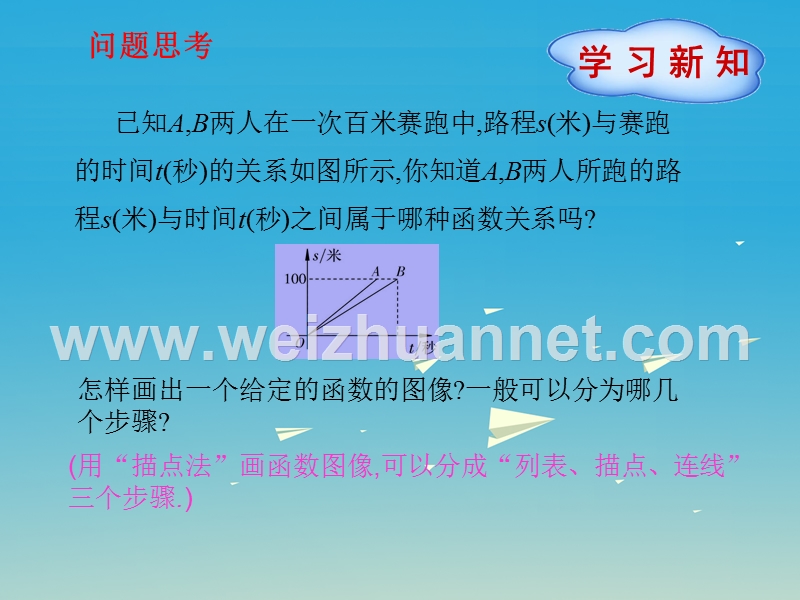 2017届八年级数学下册21.2一次函数的图象和性质（第1课时）课件（新版）冀教版.ppt_第2页