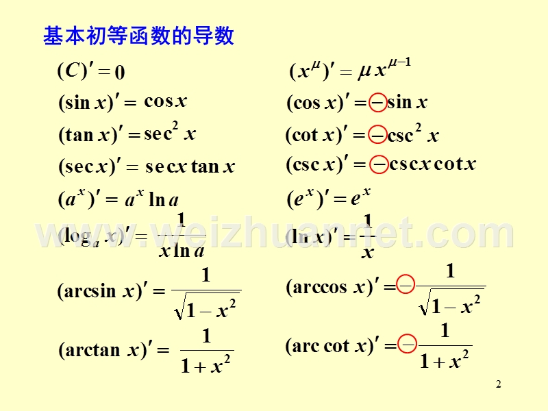 6-1不定积分概念与性质.ppt_第2页