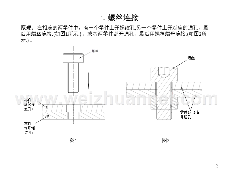 钣金零件链接方式总结.pptx_第2页