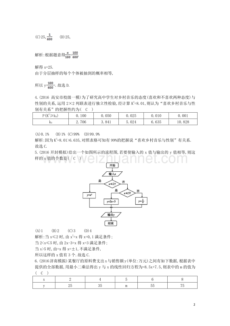 2017届高三数学一轮复习阶段检测试题（六）理.doc_第2页