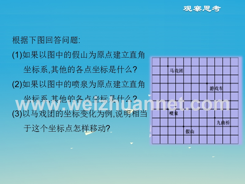 2017届七年级数学下册7.2.2用坐标表示平移课件（新版）新人教版.ppt_第2页