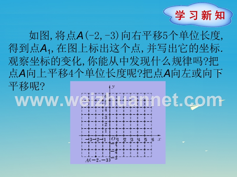 2017届七年级数学下册7.2.2用坐标表示平移课件（新版）新人教版.ppt_第3页