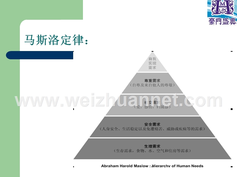 为什么要努力工作？.ppt_第3页