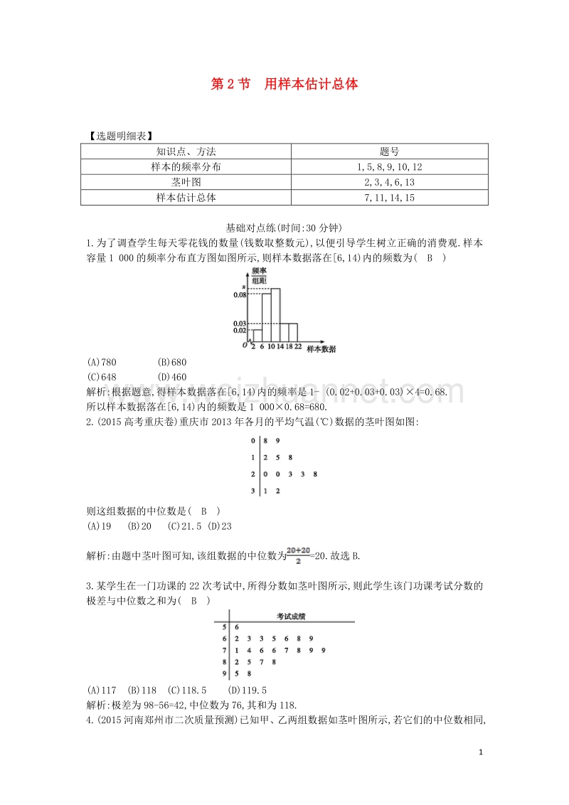 2017届高三数学一轮复习第十篇统计与统计案例第2节用样本估计总体课时训练理.doc_第1页