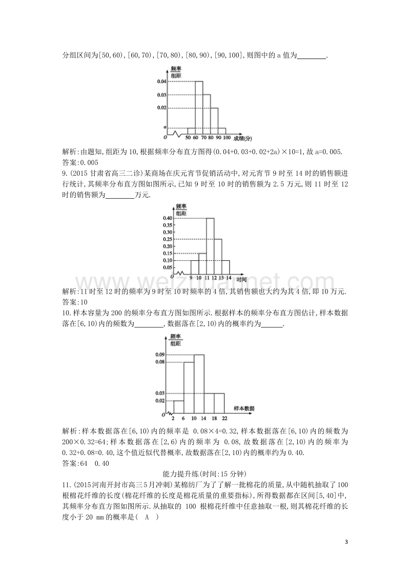 2017届高三数学一轮复习第十篇统计与统计案例第2节用样本估计总体课时训练理.doc_第3页