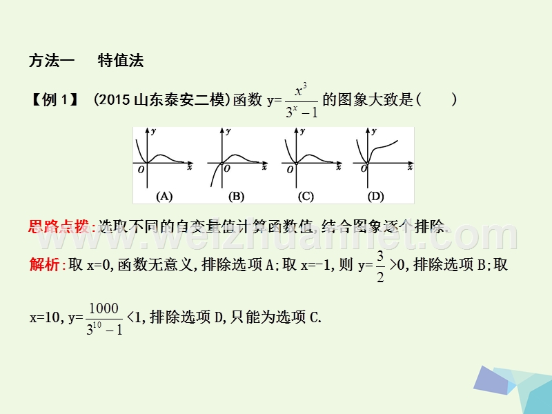 2017届高三数学一轮复习专题七十大解题方法课件理.ppt_第3页