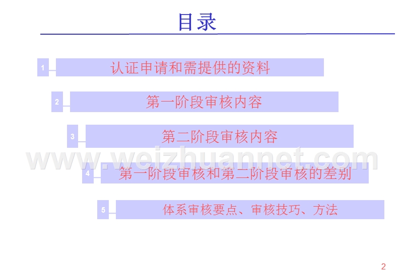 iso14001环境管理体系认证程序培训.ppt_第2页