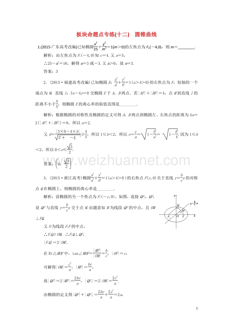 2017届高三数学一轮总复习板块命题点专练（十二）圆锥曲线理.doc_第1页