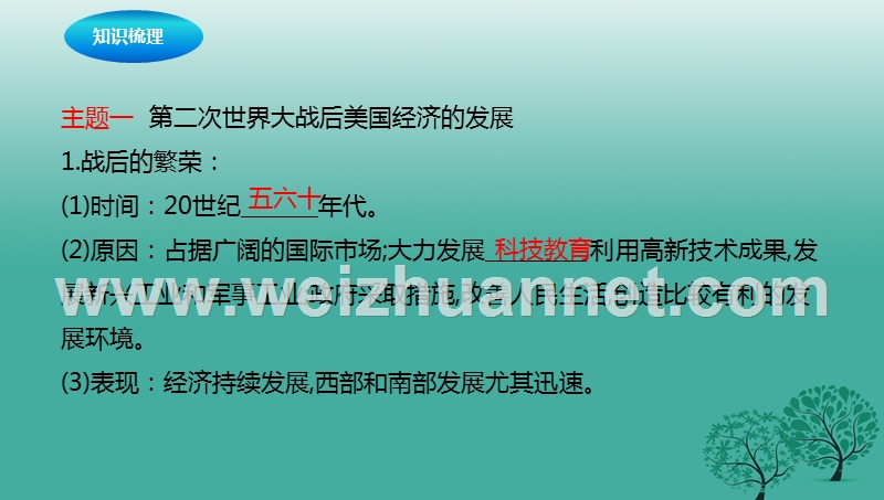 2017年中考历史一轮专题复习战后主要资本主义国家的发展变化课件.ppt_第3页