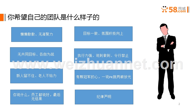 团队建设方法及手段.pptx_第2页