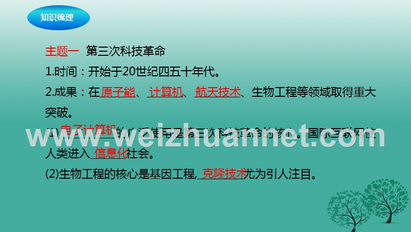 2017年中考历史一轮专题复习现代科技文化课件.ppt_第3页