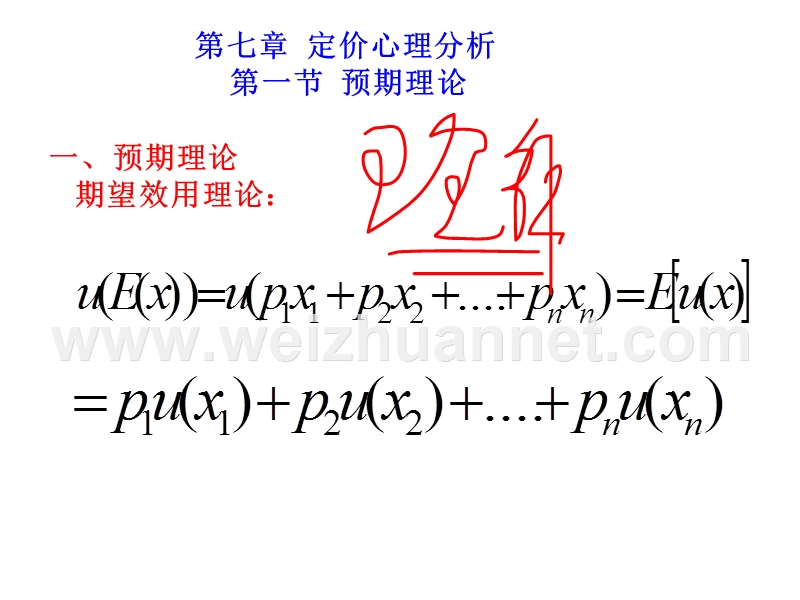 7-第七章-定价心理分析.ppt_第1页