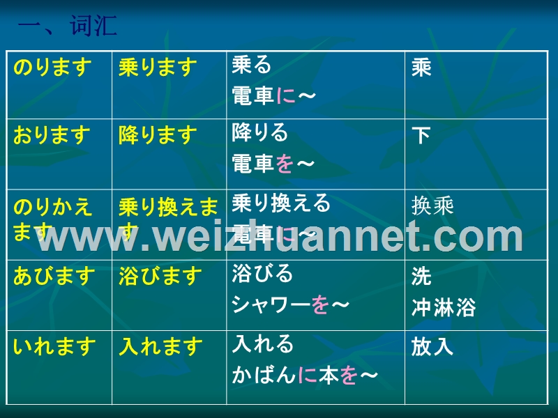 大家的日语1第16课.ppt_第2页