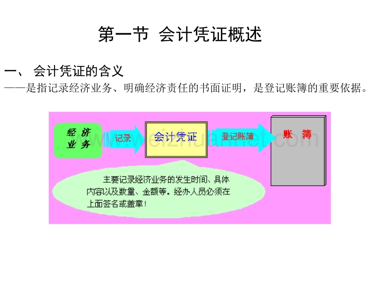 填制会计凭证.ppt_第2页