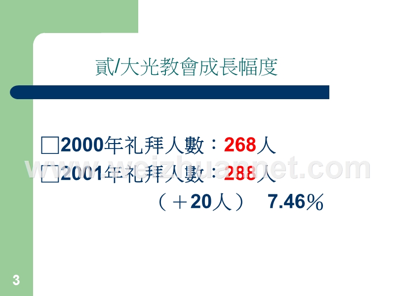 大光教会事工策略-分享---台南神学院---欢-迎-光-临.ppt_第3页