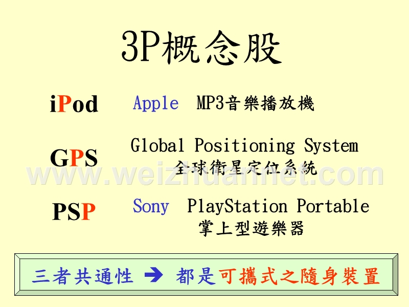 3p概念股-系列全集(ipod+gps+psp).ppt_第1页