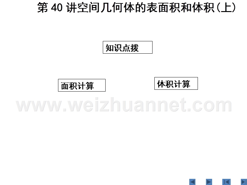 2008.12.16第40讲空间几何体的表面积和体积(上).ppt_第1页