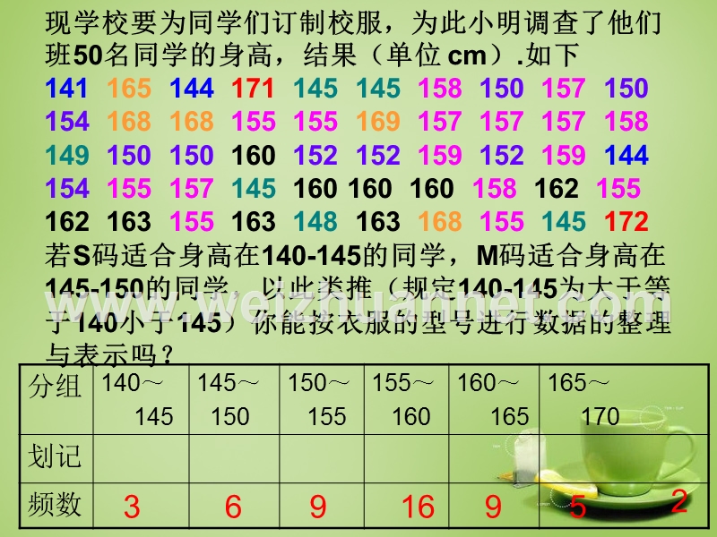 6.3数据的表示3.ppt_第3页