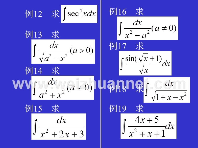 不定积分的换元积分法.ppt_第3页