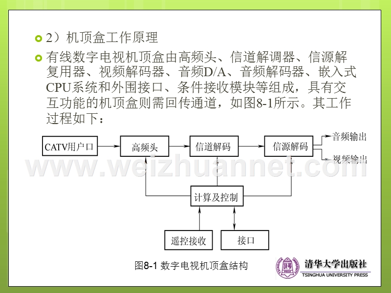 下一代广播电视网(ngb)-技术与工程实践--第8章-用户终端.ppt_第3页