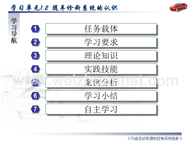 1.2发动机随车诊断系统认识.ppt_第2页