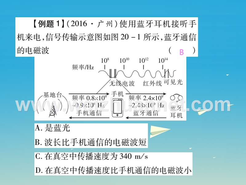 2017届中考物理总复习第1部分基础篇第二十单元现代信息技术与能源可持续发展课件.ppt_第3页