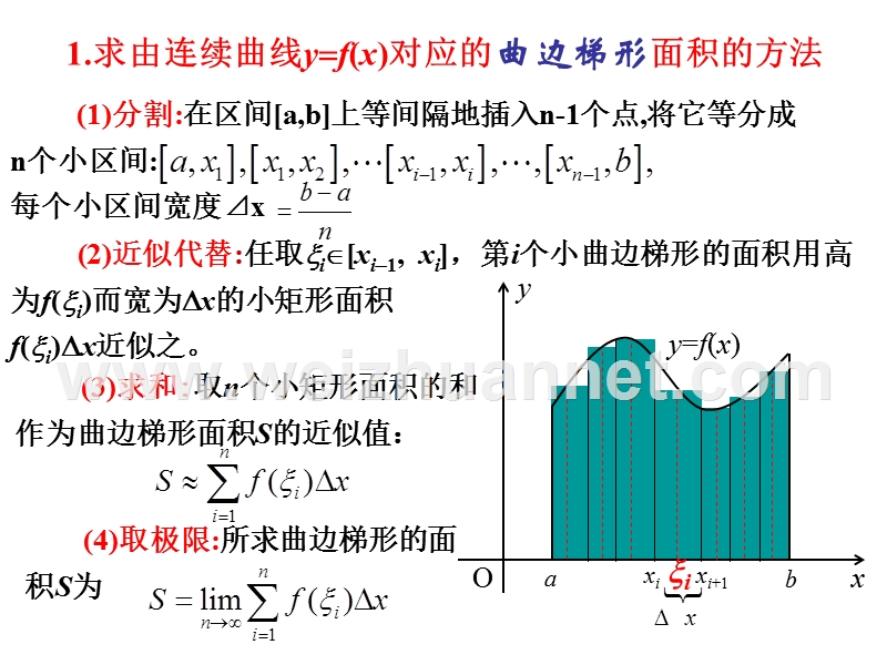 1.5定积分的几何意义.ppt_第3页