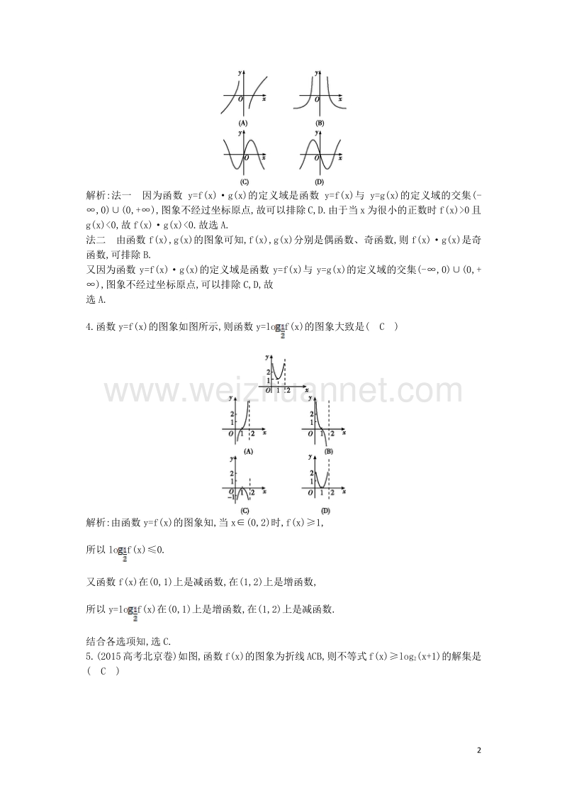 2017届高三数学一轮复习第二篇函数及其应用第7节函数的图象基础对点练理.doc_第2页