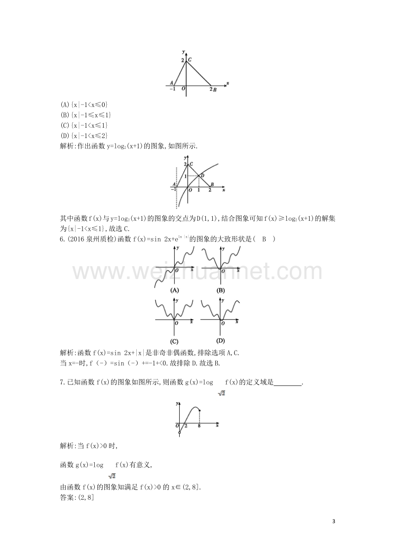 2017届高三数学一轮复习第二篇函数及其应用第7节函数的图象基础对点练理.doc_第3页