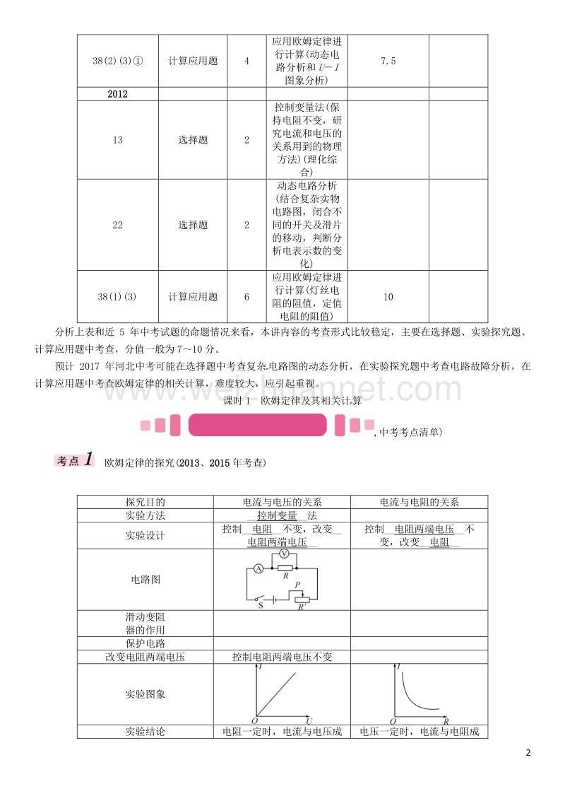 2017届中考物理总复习 第一编 教材知识梳理 第十三讲 欧姆定律 课时1 欧姆定律及其相关计算试题.doc_第2页