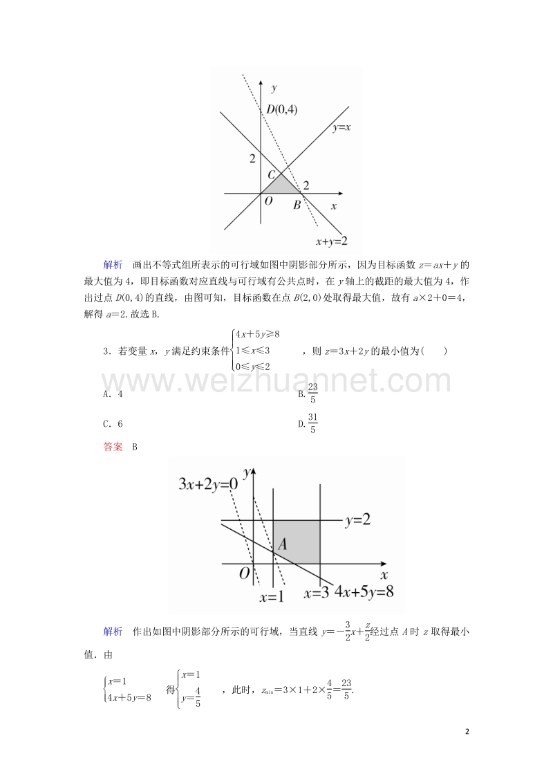 2017届高考数学一轮复习第七章不等式7.3简单的线性规划对点训练理.doc_第2页