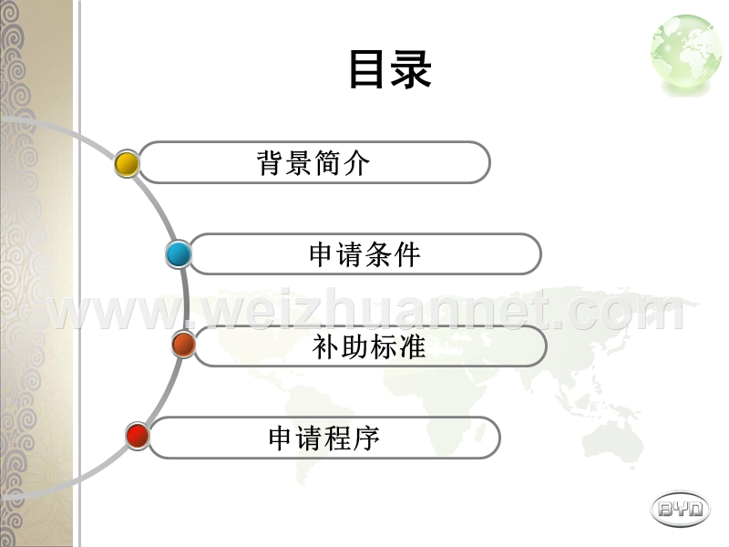 2011-002-【政策】-《杭州市私人购买使用新能源汽车试点财政补助资金管理办法(试行)》专辑.ppt_第2页