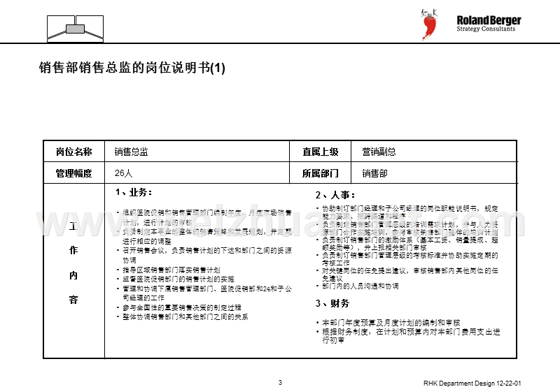 sales-department.ppt_第3页