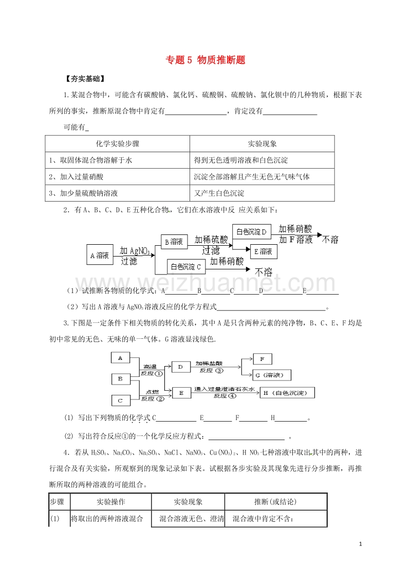 2017年中考化学二轮复习专题突破专题5物质推断题对点精练.doc_第1页