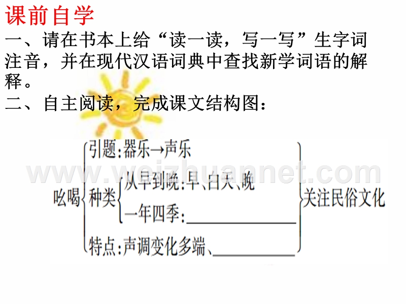 2016人教版同步语文八年级下册课件第十八课吆喝.ppt.ppt_第3页