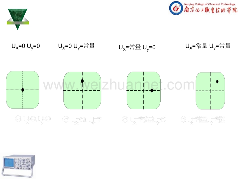 示波器显示原理.ppt_第3页