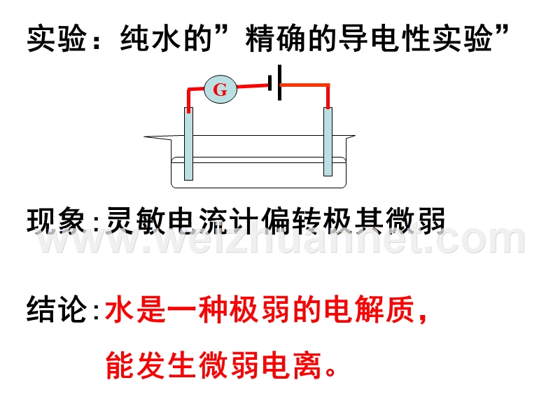 水的电离.ppt_第2页