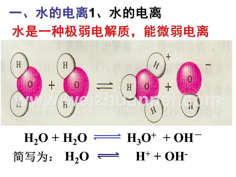 水的电离.ppt_第3页