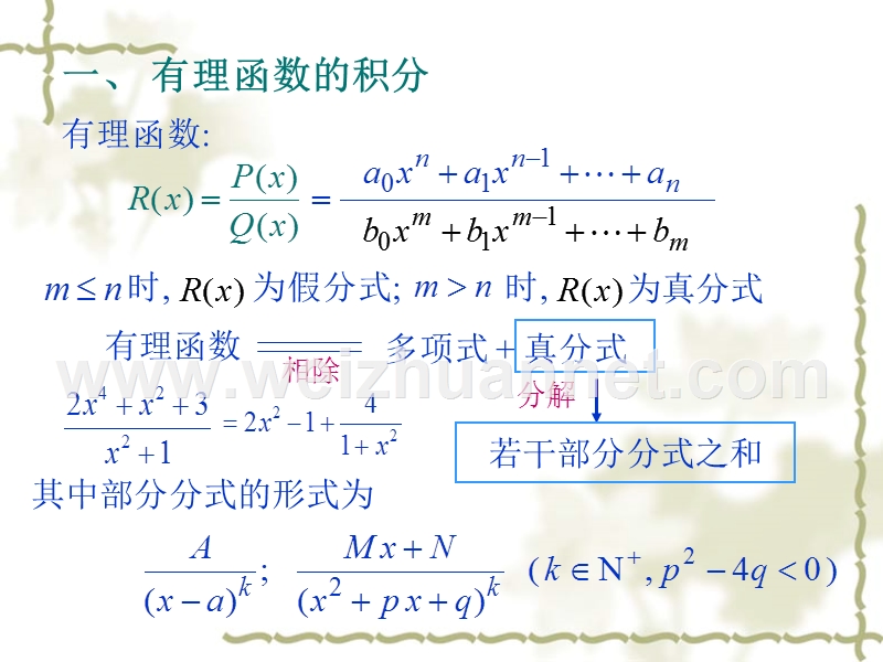 4.4有理函数积分及积分表.ppt_第2页