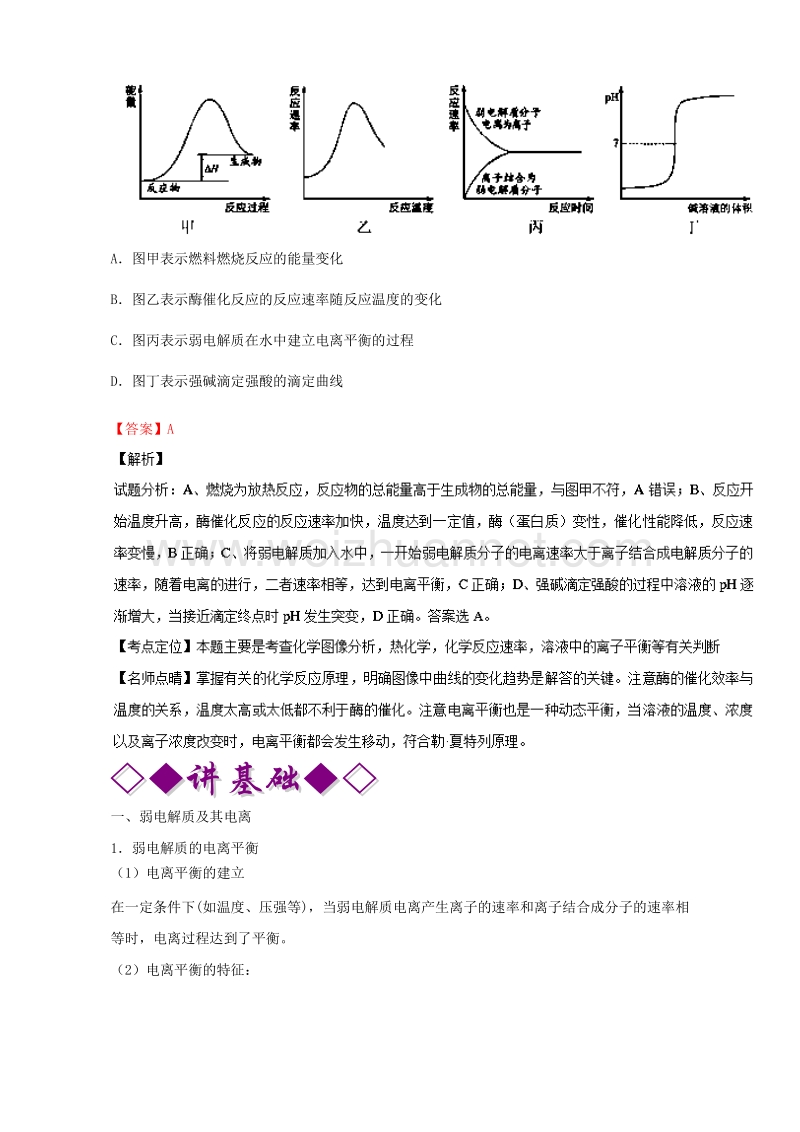 2017届高考化学二轮复习专题10电解质溶液与离子平衡（讲）（含解析）.doc_第2页