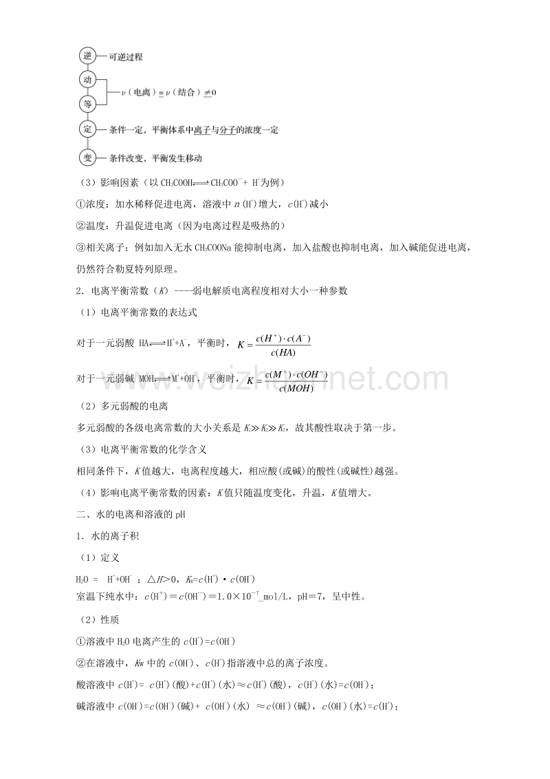 2017届高考化学二轮复习专题10电解质溶液与离子平衡（讲）（含解析）.doc_第3页