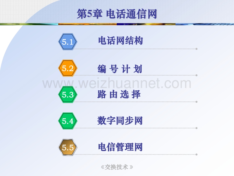 现代通信网第5章-5电话通信网1105.ppt_第2页