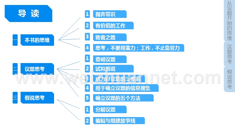 《麦肯锡思考武器》读书笔记-20140516.pptx_第3页