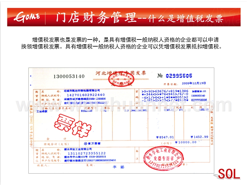 1-门店财务管理2009-5-8.ppt_第3页